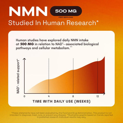 Cata-Kor™ NMN Capsules | 4-in-1 Anti-Aging & Cellular Renewal Complex