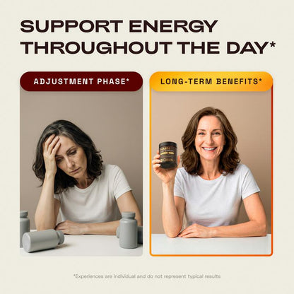 Cata-Kor™ NMN Capsules | 4-in-1 Anti-Aging & Cellular Renewal Complex