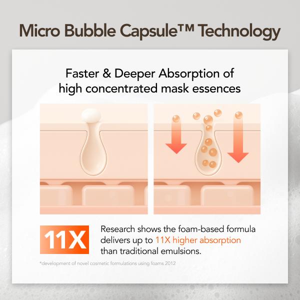 MENOKIN™ Korean 30 Seconds Quick Bubble Mask